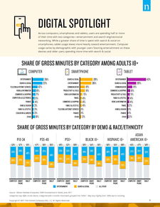 互聯網數據中心與199it 專業咨詢研究企業的數據引擎